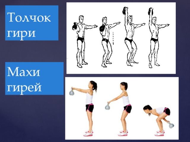 Начало толчка. Точек гири. Толчок гири. Толчок с гирей. Толчок гири техника.