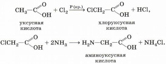 В схеме превращений уксусная кислота х глицин веществом