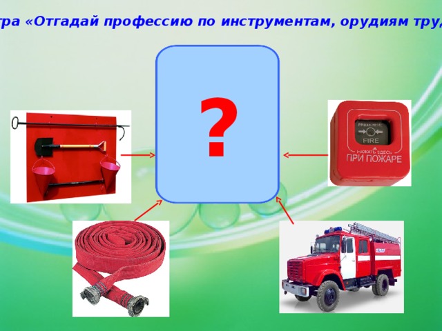 Игра угадай профессию. Угадай профессию по инструментам. Отгадай профессию по инструментам орудиям труда. Игра отгадай профессию. Игра узнай профессию по описанию.