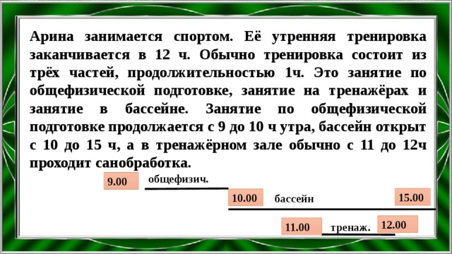 Арина занимается спортом. Её утренняя тренировка заканчивается в 12 ч. Обычно тренировка состоит из трёх частей, продолжительностью 1ч. Это занятие по общефизической подготовке, занятие на тренажёрах и занятие в бассейне. Занятие по общефизической подготовке продолжается с 9 до 10 ч утра, бассейн открыт с 10 до 15 ч, а в тренажёрном зале обычно с 11 до 12ч проходит санобработка. общефизич. 9.00 15.00 10.00 бассейн 12.00 тренаж. 11.00 