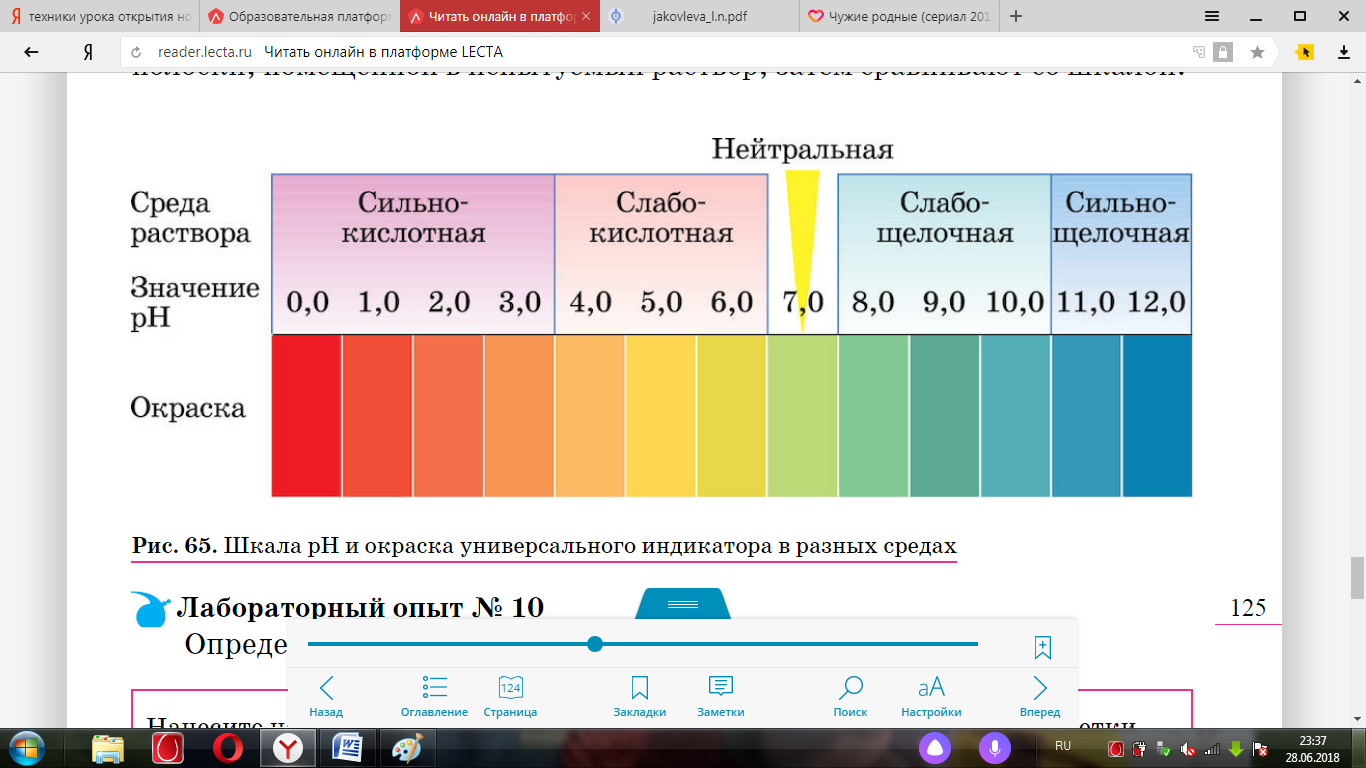 Технологическая карта урока по химии кислоты