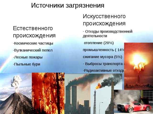 Источники загрязнения Искусственного происхождения  Отходы производственной деятельности  отопление (20%) промышленность ( 14%) сжигание мусора (5%)  Выбросы транспорта (40 – 70%) Радиоактивные отходы Естественного происхождения Космические частицы Вулканический пепел Лесные пожары Пыльные бури 