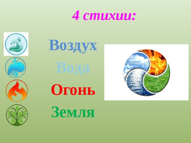 4 стихии: Воздух Вода Огонь Земля 