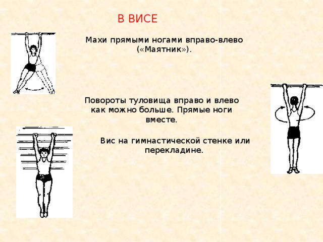 Какие разновидности простого виса вы знаете. ВИС на гимнастической стенке. Висы и упоры на гимнастической стенке. Висы на перекладине 1 класс. ВИС углом на гимнастической стенке.