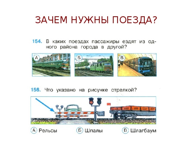 Зачем нужны автомобили зачем нужны поезда 1 класс школа россии презентация