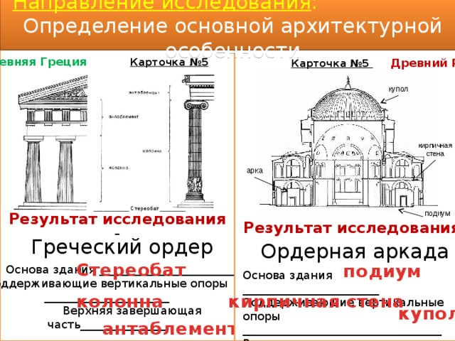 Основной архитектура