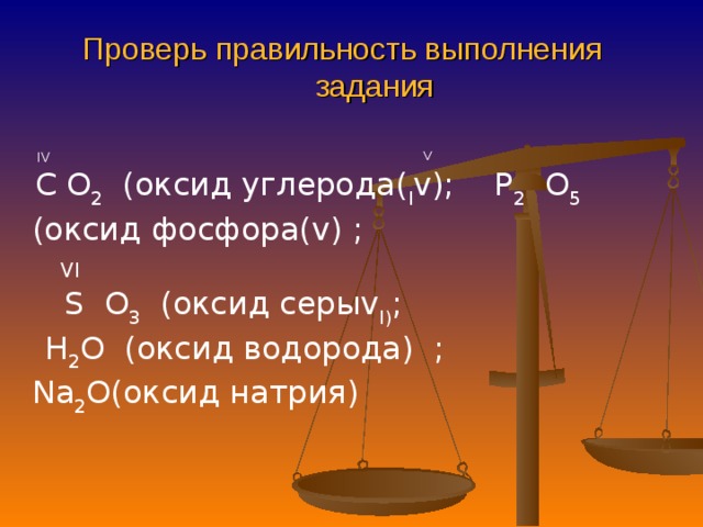 Проверь правильность выполнения задания  IV     V C  O 2 (оксид углерода( I v ); P 2  O 5 (оксид фосфора( v ) ;   VI  S  O 3 (оксид серы v I) ;  Н 2 О (оксид водорода) ; Na 2 О(оксид натрия) 