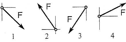 Как направлен вектор силы. Как направлен вектор равнодействующей силы. Как направлен вектор равнодействующей силы если известно что. Как направлен вектор равнодействующей системы сил, если известно, что. Как направлен вектор равнодействующей, если известно.