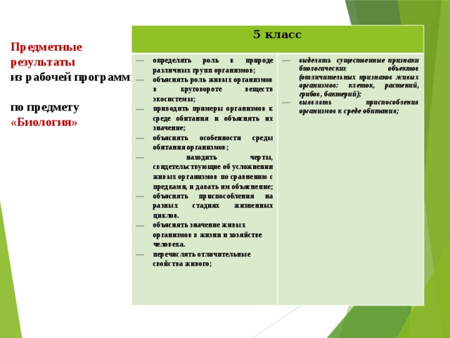 Модули обзр предметные результаты