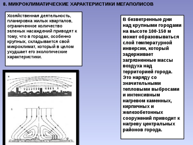 Мегаполис характеристика