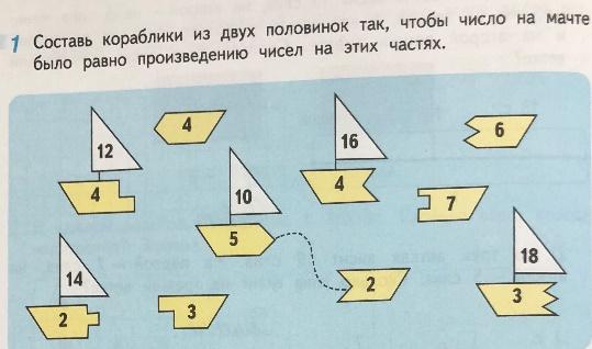 Какой фигуры не хватает чтобы составить кораблик. Составь кораблики из двух половинок так чтобы. Математика Составь кораблики из двух частей. Какой фигуры не хватает чтобы составить такой кораблик. Какой фигуры не хватает чтобы составить кораблик математика 2.