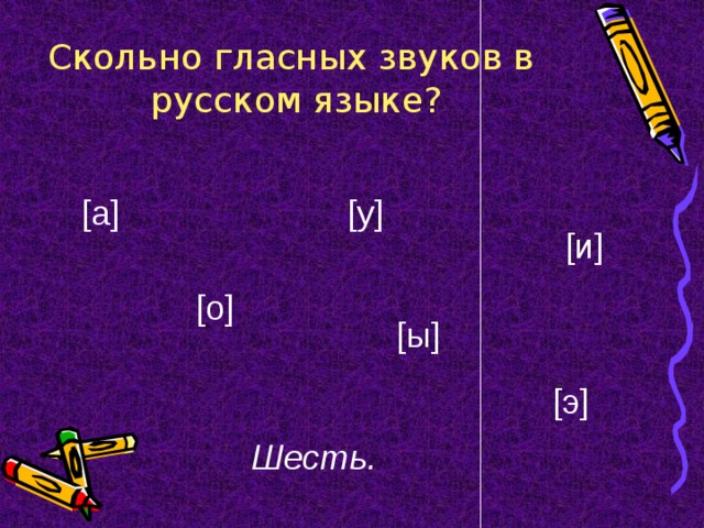 Скольно гласных звуков в русском языке? [а] [у] [и] [о] [ы] [э] Шесть. 
