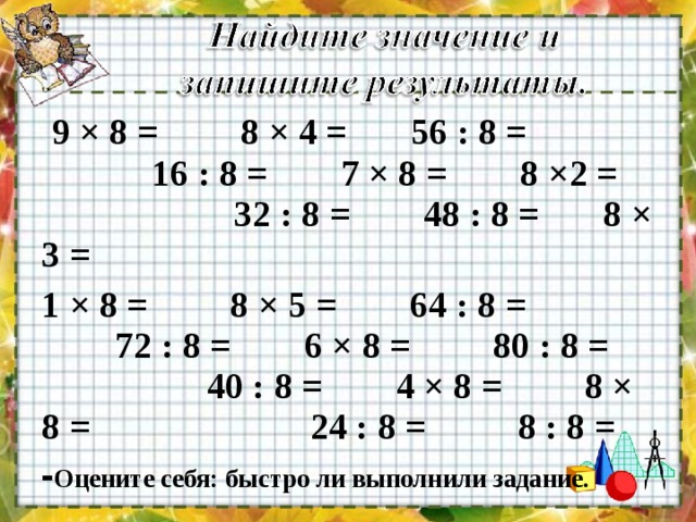  9 × 8 = 8 × 4 = 56 : 8 = 16 : 8 = 7 × 8 = 8 ×2 = 32 : 8 = 48 : 8 = 8 × 3 = 1 × 8 = 8 × 5 = 64 : 8 = 72 : 8 = 6 × 8 = 80 : 8 = 40 : 8 = 4 × 8 = 8 × 8 = 24 : 8 = 8 : 8 = - Оцените себя: быстро ли выполнили задание.  