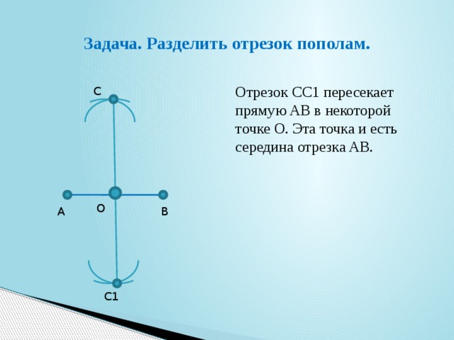 Задача. Разделить отрезок пополам.  Отрезок CC1 пересекает прямую AB в некоторой точке O. Эта точка и есть середина отрезка AB. C O B A C1 