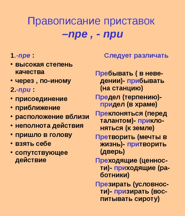 Слова на правописание приставок