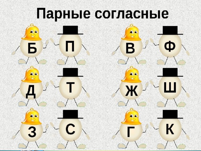 Парные согласные буквы таблица