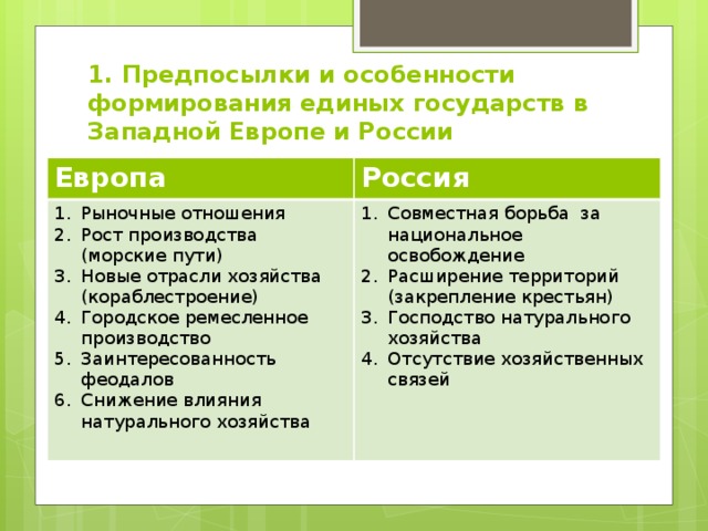 Проект создание государства. Принципы кооперации и вежливости. Принципы вежливости Грайса. Концепция речевого поведения. Принцип кооперации и принцип вежливости.