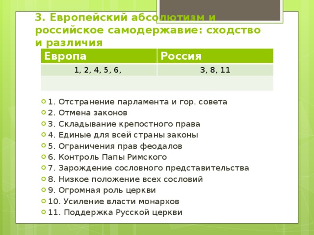 Европейский абсолютизм и российское самодержавие