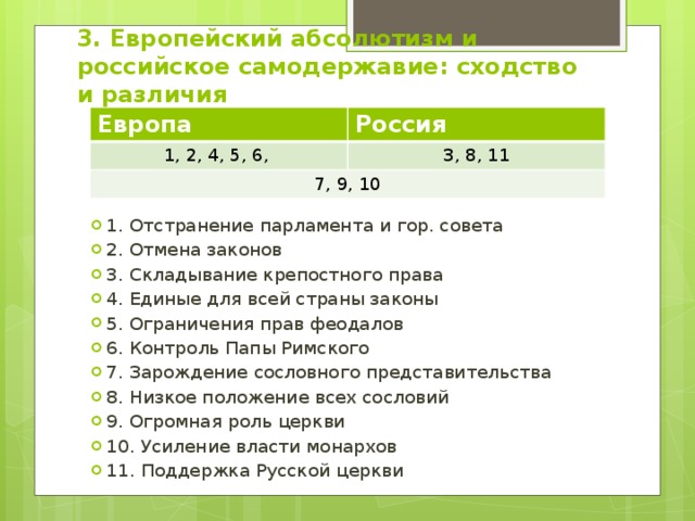 Различия европейского абсолютизма и российского самодержавия