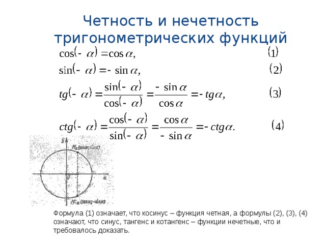 Презентация по теме тригонометрические функции