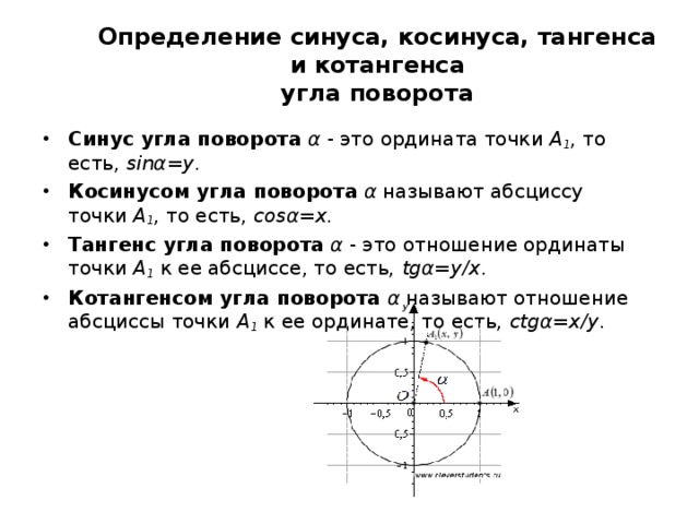 Точки функции тангенс. Определение синуса косинуса тангенса и котангенса в тригонометрии. Синус косинус тангенс котангенс на окружности определения. Определение синуса косинуса тангенса и котангенса числа. Определение синуса косинуса тангенса b.