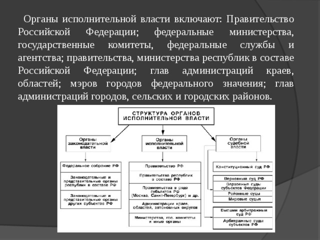 11 система органов исполнительной власти. Органы исполнительной власти включают.