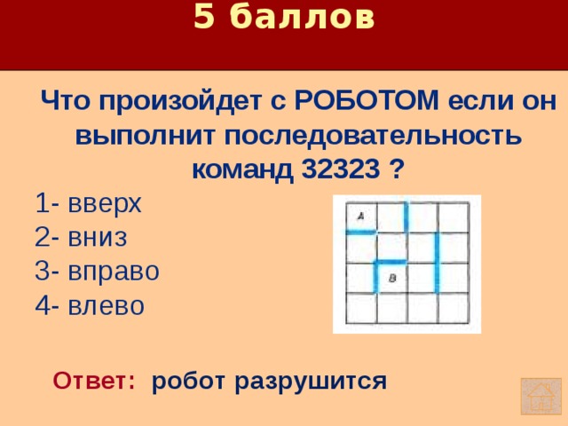 Что произойдет если выполнить команду показанную на рисунке