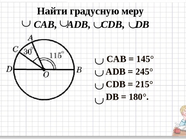 Найти градусную меру  CAB, ADB, CDB, DB   CAB = 145°  ADB  = 245°  CDB = 215°  DB = 180°. 
