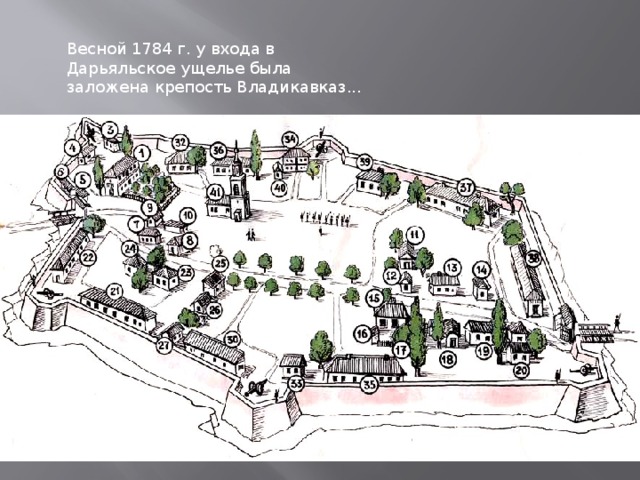 Весной 1784 г. у входа в Дарьяльское ущелье была заложена крепость Владикавказ... 