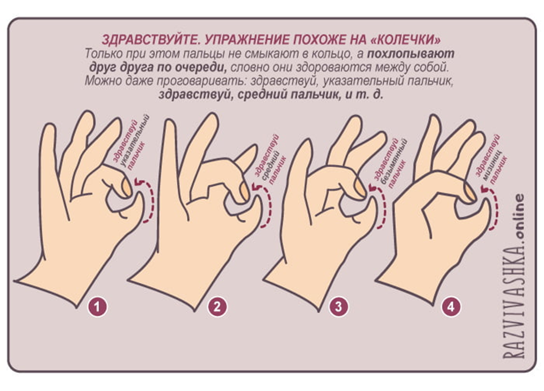 Кинезиологические упражнения для пожилых людей с описанием и картинками