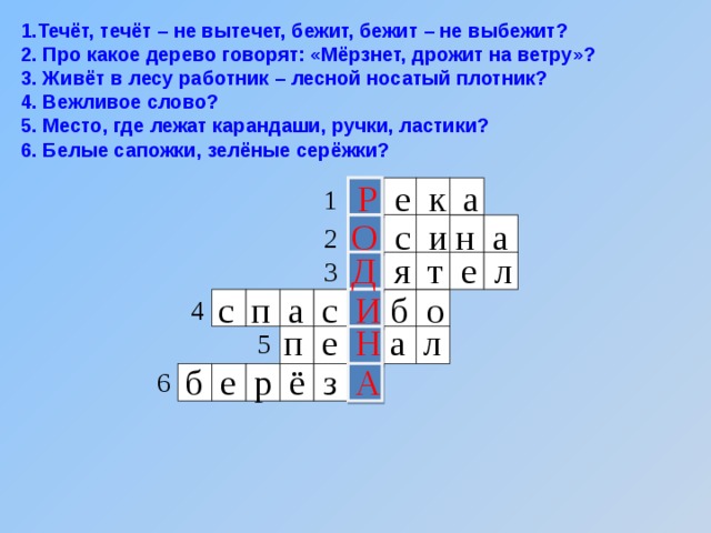 Синтаксический разбор предложения добрая слава лежит а худая бежит 6 класс схема