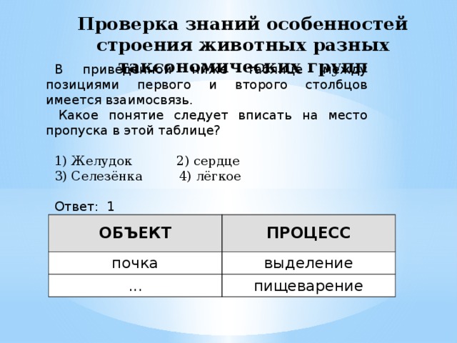 Какое понятие следует вписать в таблицу