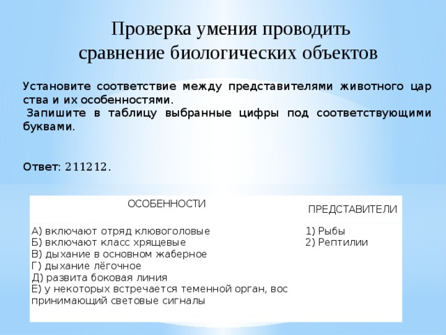 Что объединяет и в чем различие биологических объектов изображенных на рисунке