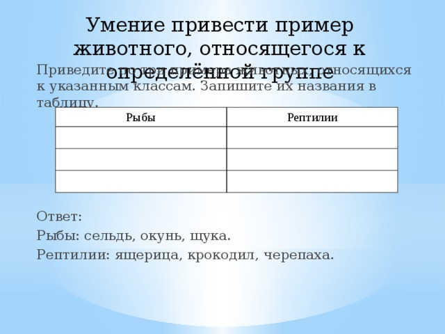 все что нужно знать для впр по биологии 7 класс. Смотреть фото все что нужно знать для впр по биологии 7 класс. Смотреть картинку все что нужно знать для впр по биологии 7 класс. Картинка про все что нужно знать для впр по биологии 7 класс. Фото все что нужно знать для впр по биологии 7 класс