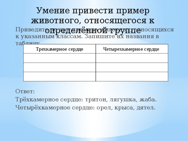 все что нужно знать для впр по биологии 7 класс. Смотреть фото все что нужно знать для впр по биологии 7 класс. Смотреть картинку все что нужно знать для впр по биологии 7 класс. Картинка про все что нужно знать для впр по биологии 7 класс. Фото все что нужно знать для впр по биологии 7 класс