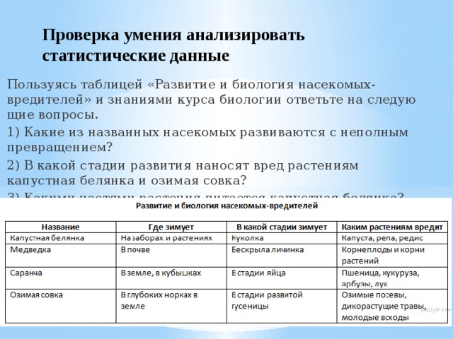 Пользуясь схемой представленной ниже а также используя знания из курса биологии ответьте на вопросы