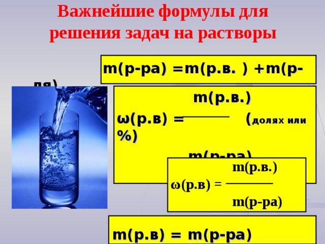 Газ вода формула