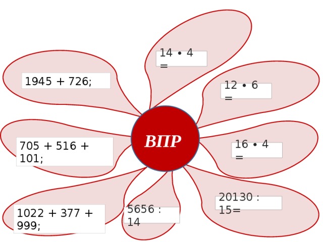  14 ∙ 4 = 1945 + 726; 12 ∙ 6 =  ВПР   705 + 516 + 101; 16 ∙ 4 = 20130 : 15= 1022 + 377 + 999; 5656 : 14 