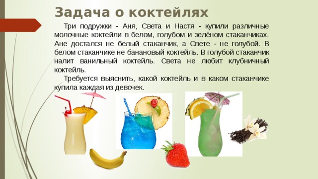 Задача о коктейлях Три подружки - Аня, Света и Настя - купили различные молочные коктейли в белом, голубом и зелёном стаканчиках. Ане достался не белый стаканчик, а Свете - не голубой. В белом стаканчике не банановый коктейль. В голубой стаканчик налит ванильный коктейль. Света не любит клубничный коктейль. Требуется выяснить, какой коктейль и в каком стаканчике купила каждая из девочек. 