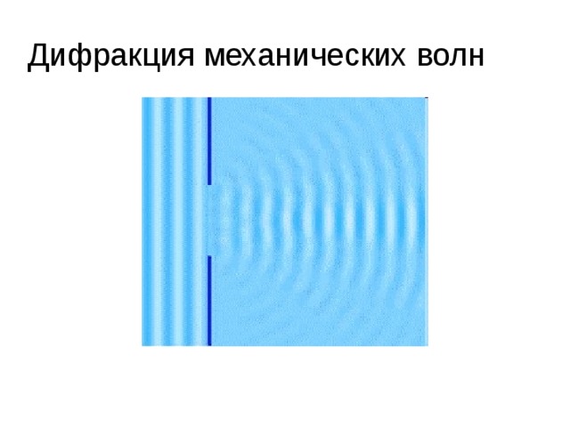 Огибание волнами препятствий дифракция волн