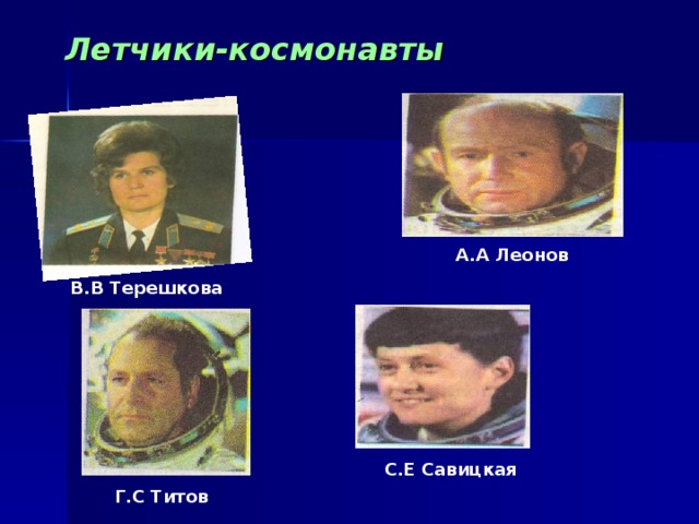 Летчики-космонавты А.А Леонов В.В Терешкова С.Е Савицкая Г.С Титов 