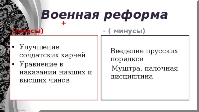 Минусы реформ