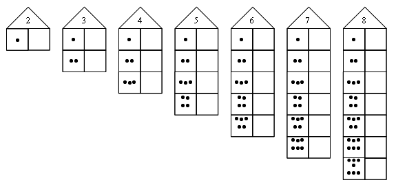 Состав числа 1 домики распечатать. Числовые домики с точками для дошкольников. Состав числа до 10 с точками. Засели домик состав числа 5. Засели домики состав числа 3.4.5.