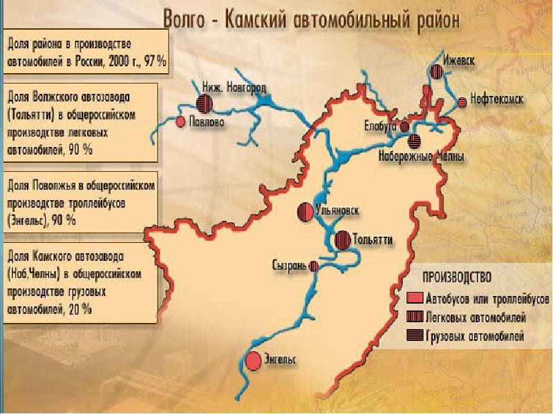 Города миллионеры на территории поволжья