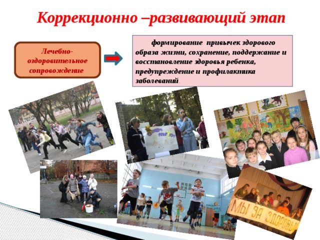 Коррекционно –развивающий этап формирование привычек здорового образа жизни, сохранение, поддержание и восстановление здоровья ребенка, предупреждение и профилактика заболеваний . Лечебно-оздоровительное сопровождение 