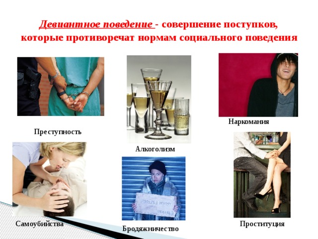 Девиантное поведение - совершение поступков, которые противоречат нормам социального поведения  Наркомания  Преступность  Алкоголизм Самоубийства  Проституция  Бродяжничество 