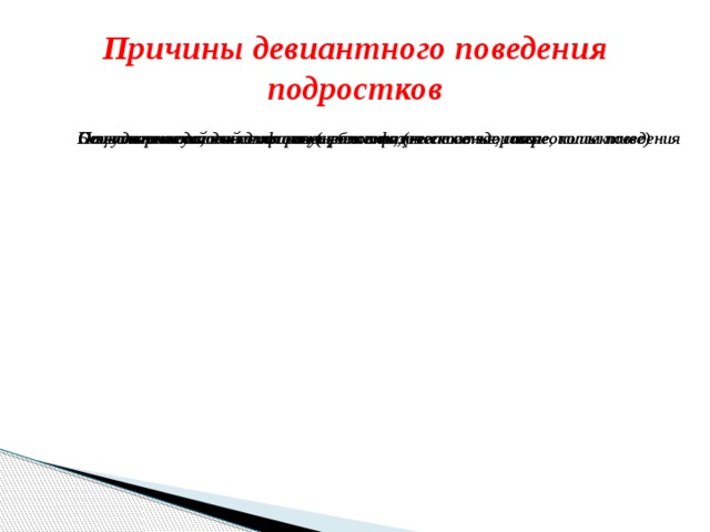 Причины девиантного поведения подростков Социально-педагогическая запущенность, (негативные стереотипы поведения Психологический дискомфорт, (неблагополучие в семье, школе, коллективе) Отклонения состояния психического и физического здоровья Отсутствие условий для самовыражения, Безнадзорность, 