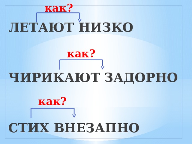 как?  ЛЕТАЮТ НИЗКО  ЧИРИКАЮТ ЗАДОРНО  СТИХ ВНЕЗАПНО как? как? 