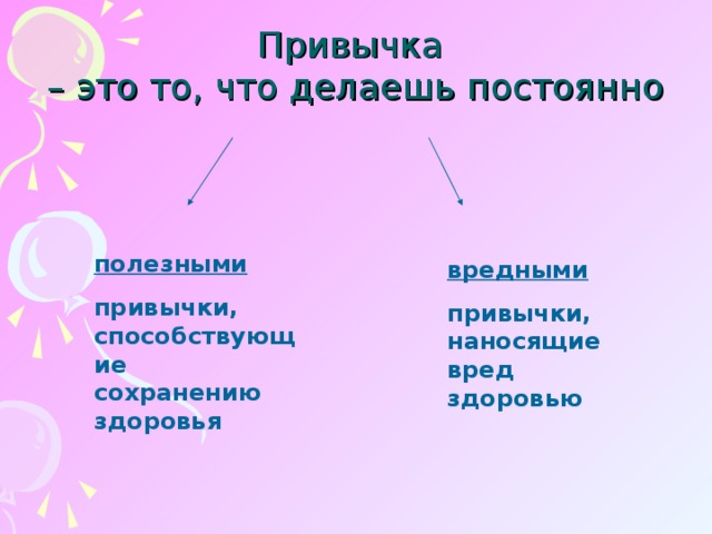    Привычка  – это то, что делаешь постоянно  полезными  привычки, способствующие сохранению здоровья вредными  привычки, наносящие вред здоровью 