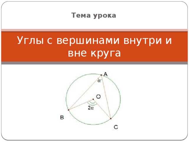 Угол вне окружности